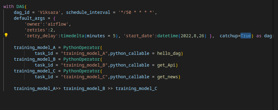 github - requestriya... GitHub - RevathyDataTrained/training