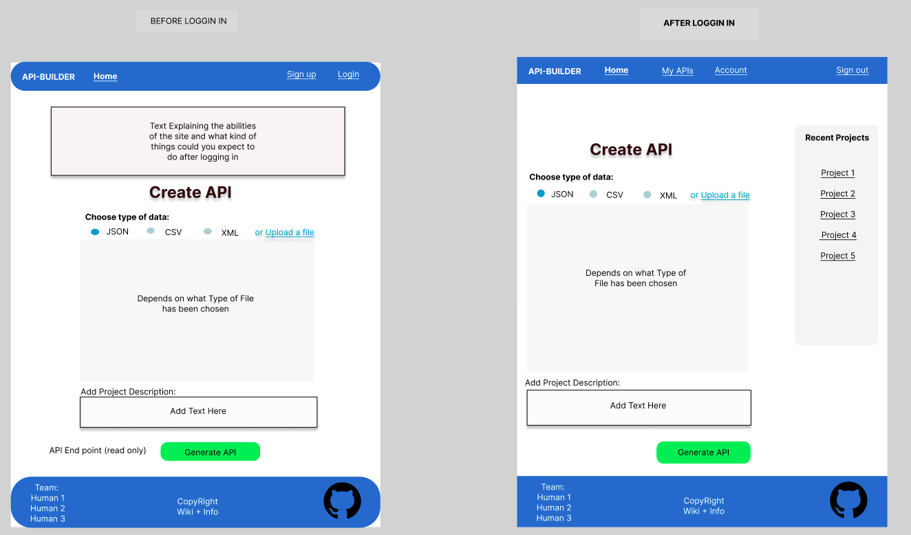 BeforeLogin-AfterLogin
