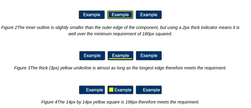 Figure 2 Three dark blue buttons on a white background. The middle button has a yellow inner border.; Figure 3 Three dark blue buttons on a white background. The middle button has a thick yellow line under the text.; Figure 3 Three dark blue buttons on a white background. The middle button has a yellow square to the left of the text.