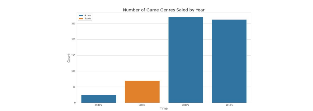 GitHub - kkwakkwaks/Next-quarter-game-design-Project