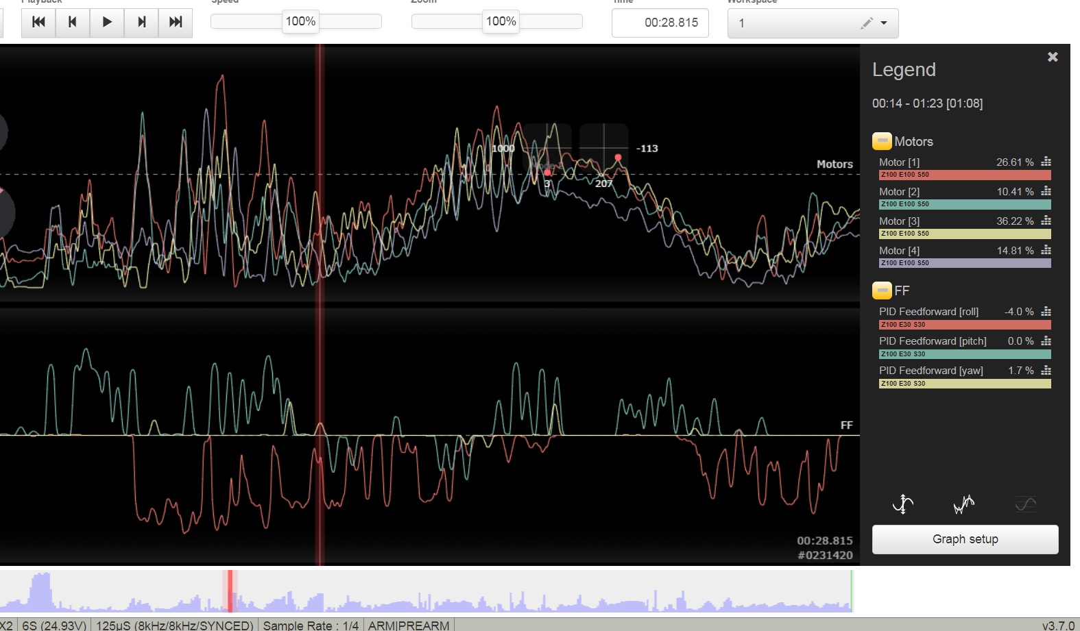 No RC link preset notification · Issue 13003 · betaflight/betaflight