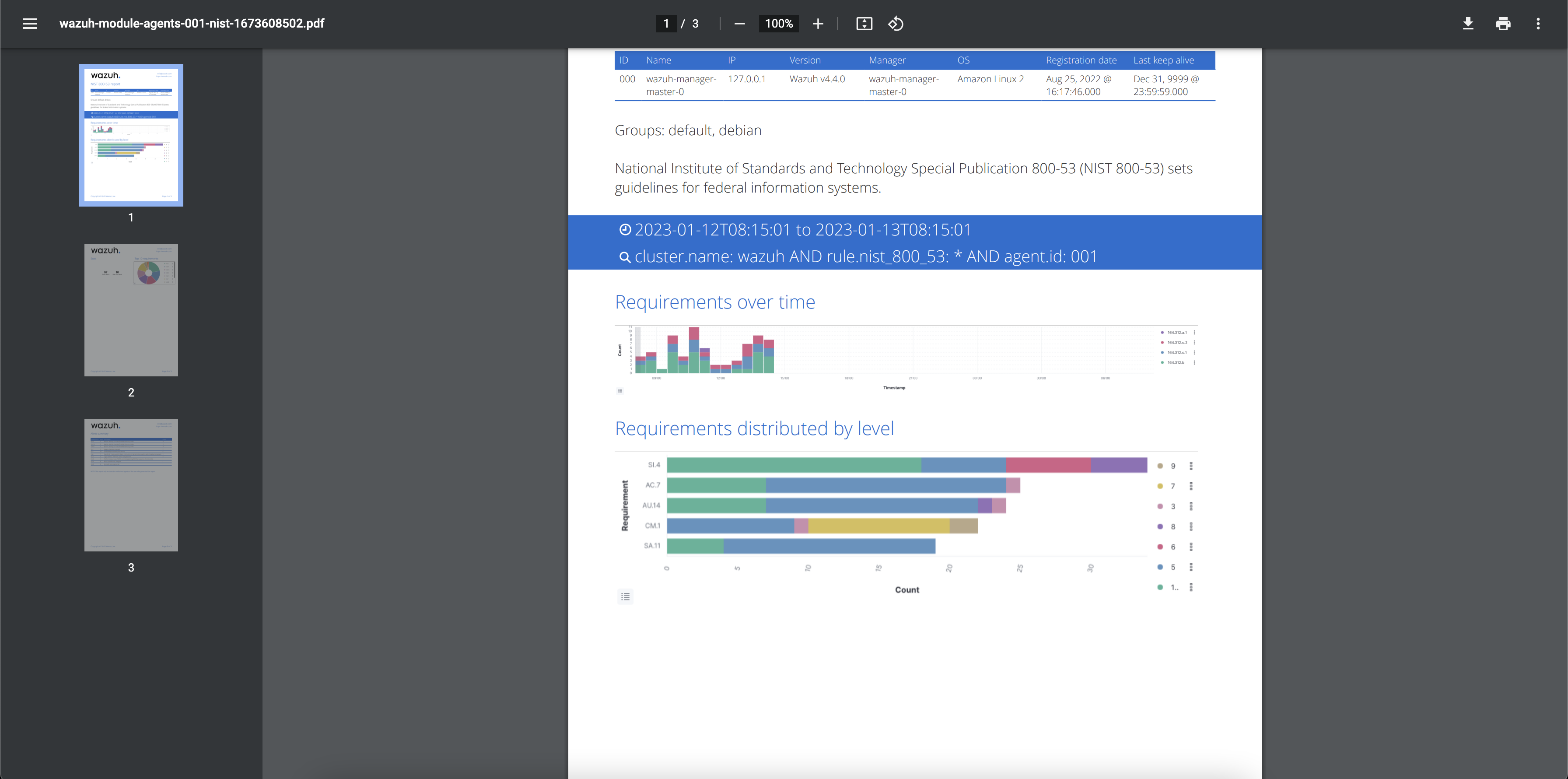 Release 4.4.0 - Beta 1 - Kibana UI regression testing · Issue #5115 ...