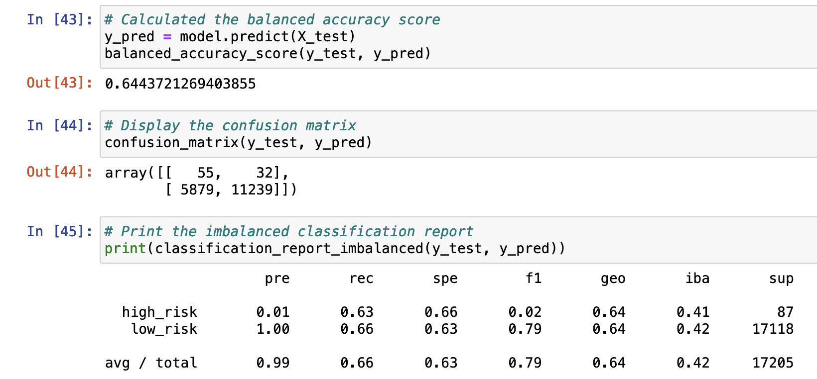 GitHub - camonet/credit_risk_analysis