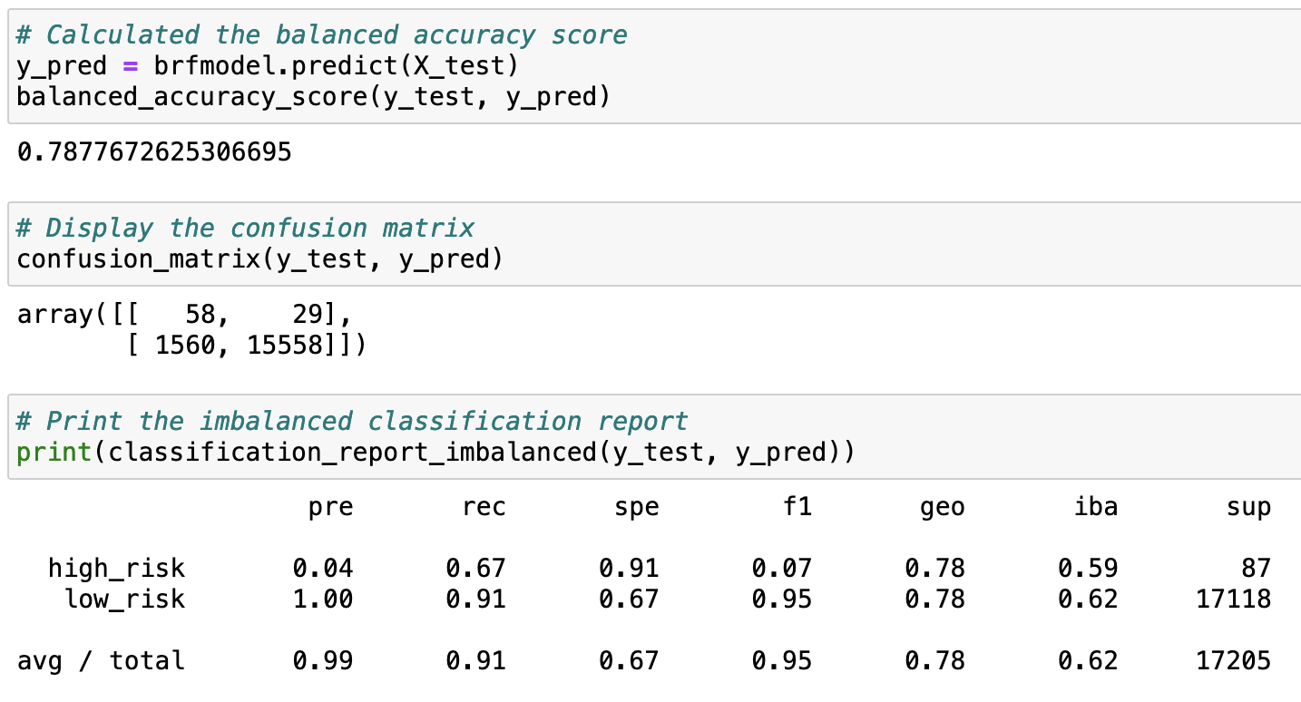 GitHub - camonet/credit_risk_analysis