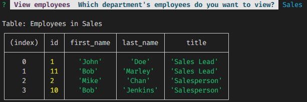 Screenshot: View all Employees by Department