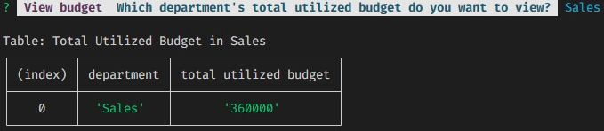Screenshot: View Total Utilized Budget by Department