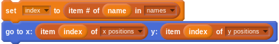 set index to (index of name in names)...