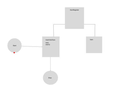 GitHub - ejhasler/idata1001-warehousesystem: Warehouse Management ...