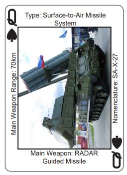 Russia Buk M3 Name Correction- Should be SA-27 · Issue #1465 ...