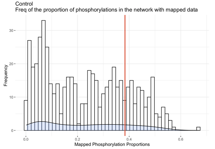 Screen Shot 2021-06-28 at 11 11 16 pm