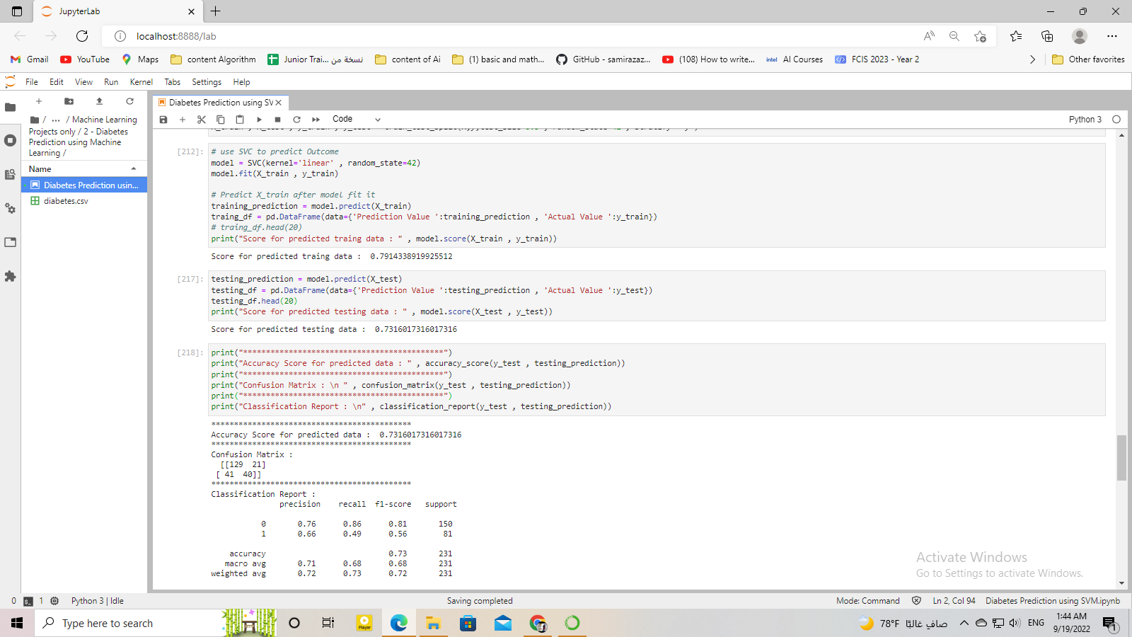 GitHub - ahmedgamal23/Diabetes-Prediction-Project: Diabetes Prediction ...
