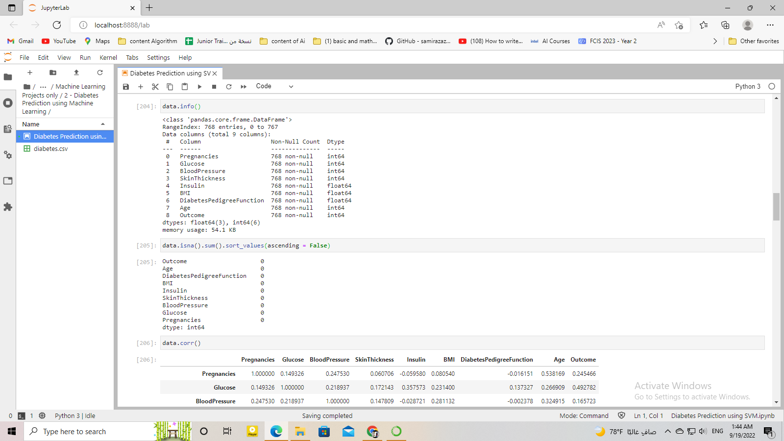 GitHub - ahmedgamal23/Diabetes-Prediction-Project: Diabetes Prediction ...