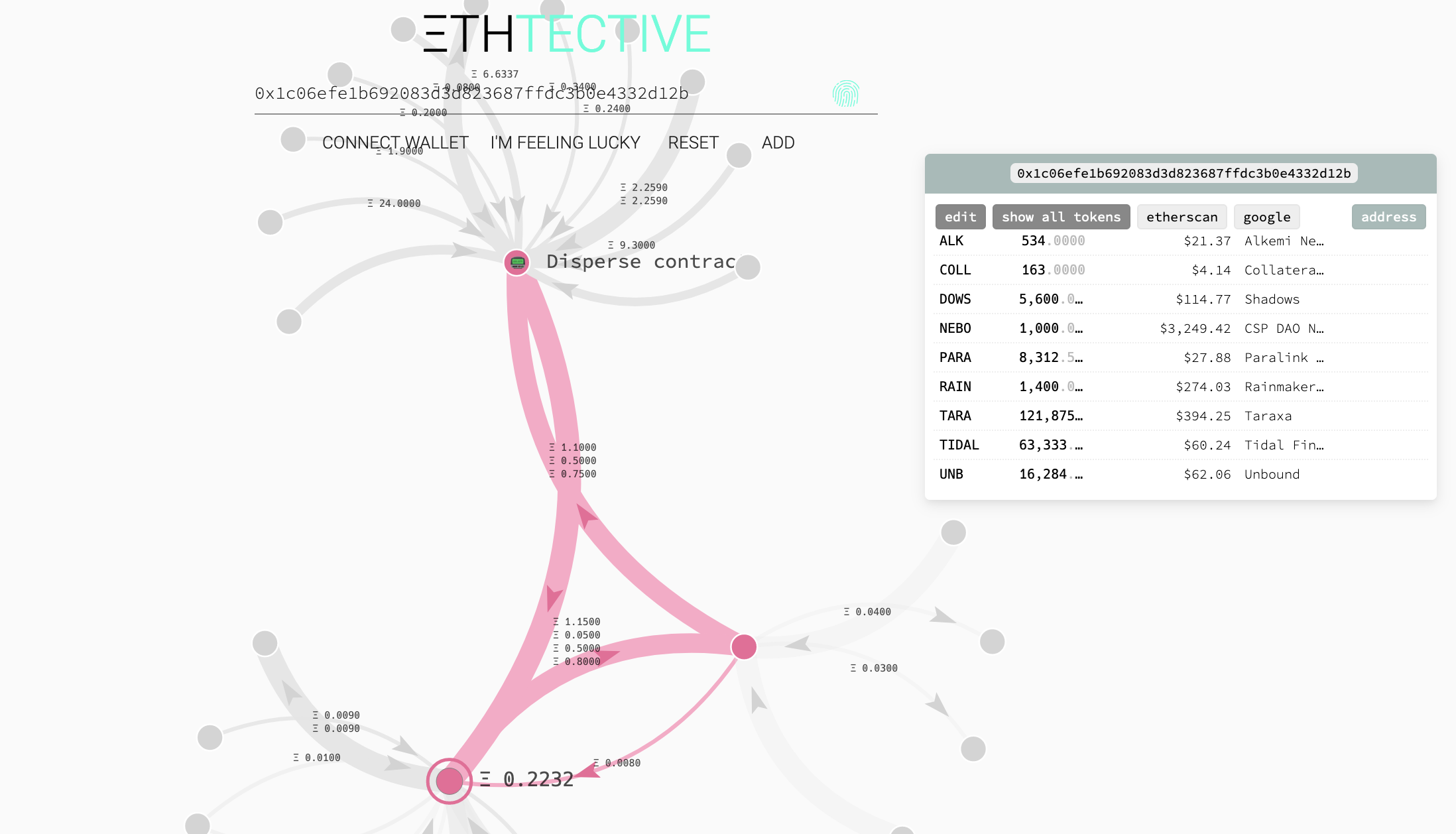 Sybil Attacker Report · Issue #267 · hop-protocol/hop-airdrop · GitHub