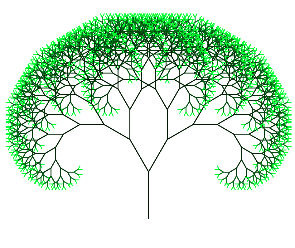 GitHub - dr-bunsenhoneydew/Fractals: Exploring fractals and ...