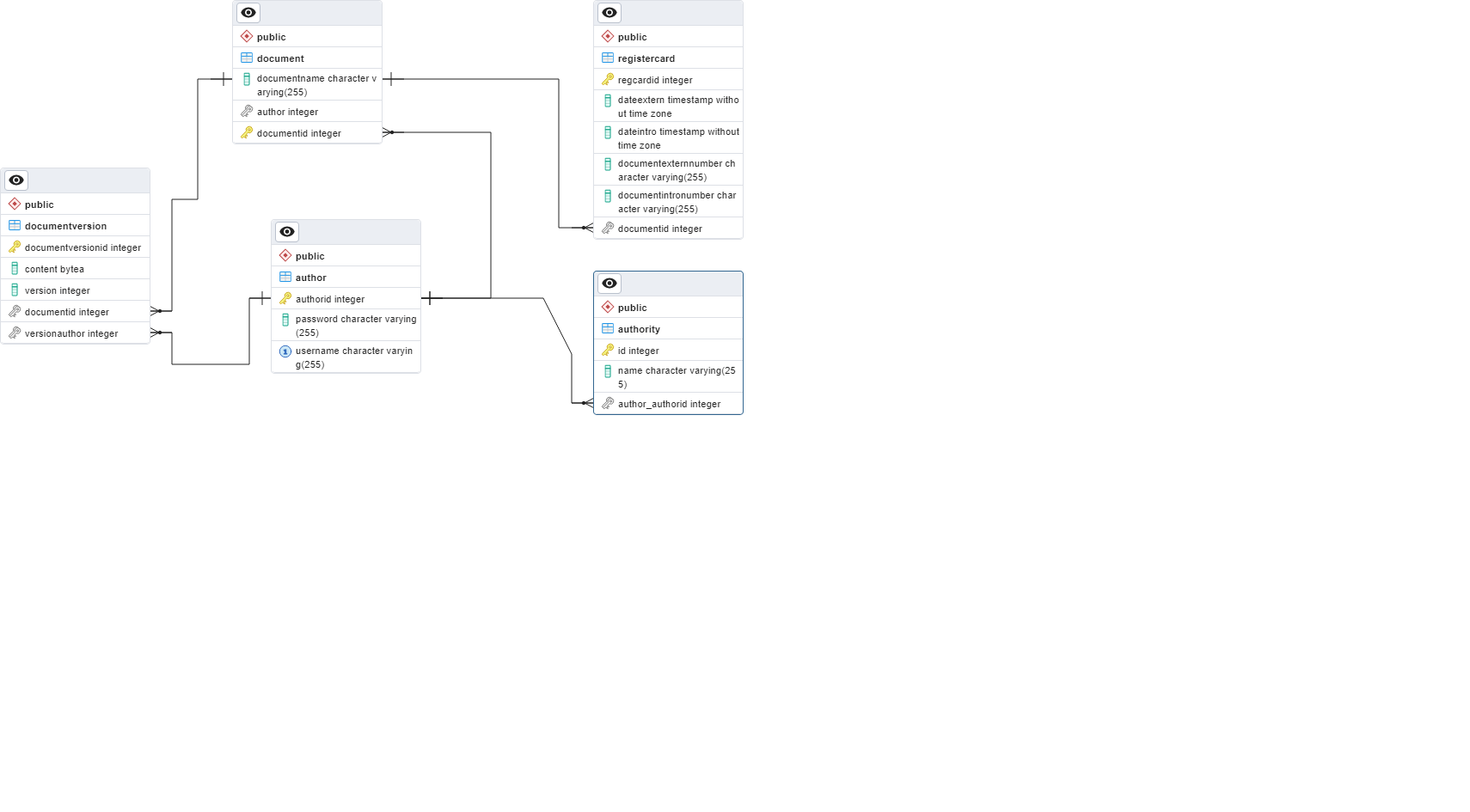 GitHub - AlterSAN/MiniDocFlow