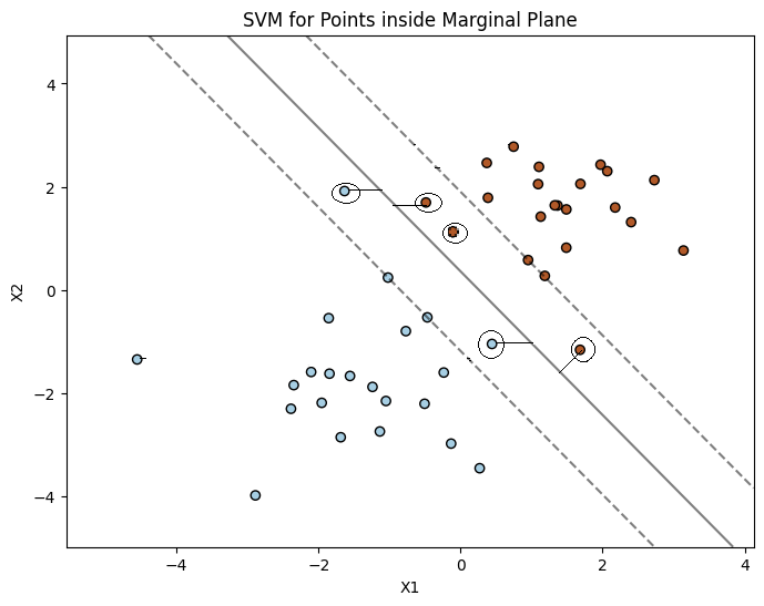 GitHub - MANOJ-S-NEGI/SVM_Machine_Learning