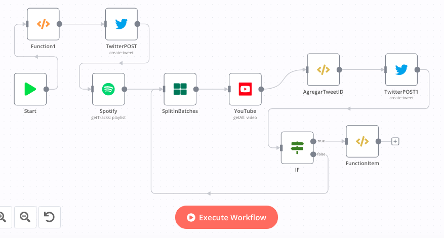 GitHub - npazymino/twitter_and_n8n: My n8n automations for managing ...