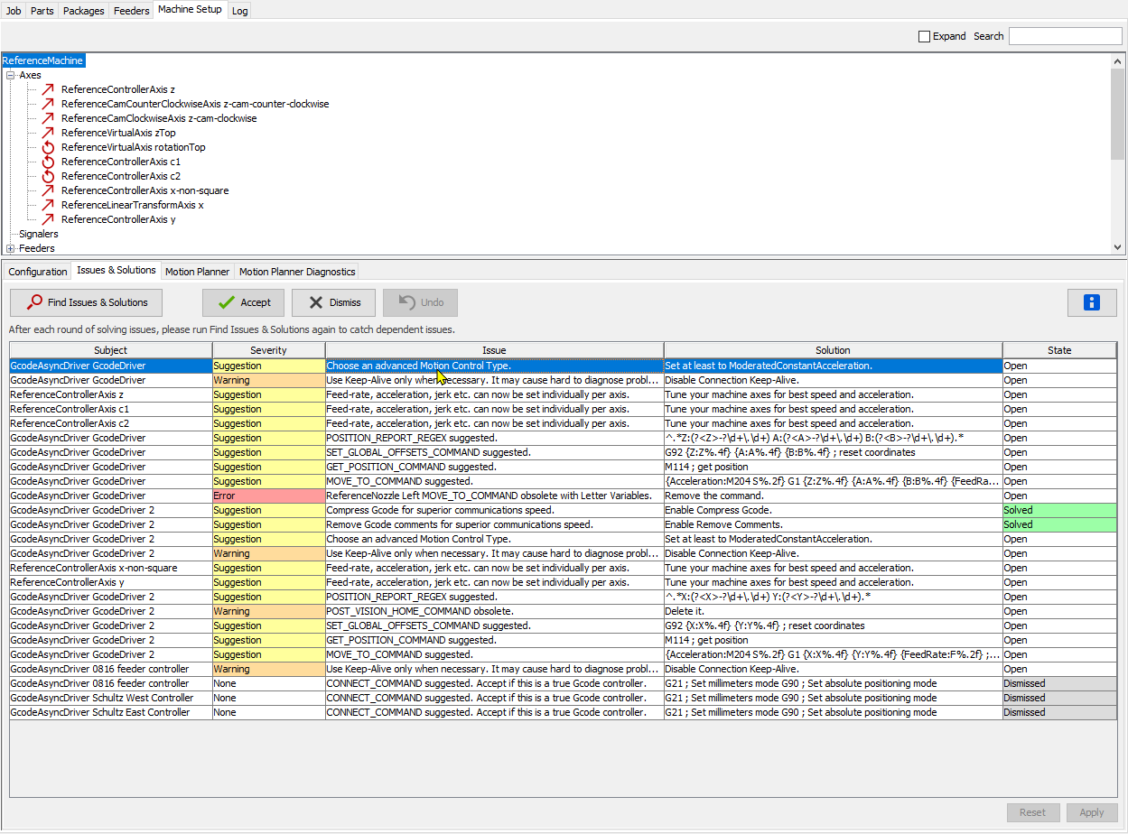 Issues and Solutions