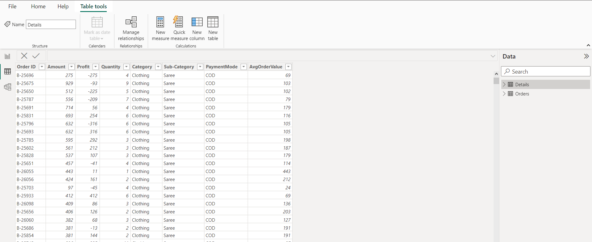 Github rushikesh kharat sales dashboard on powerbi
