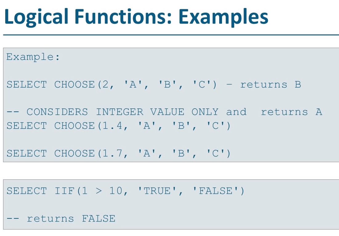 GitHub - MoinDalvs/Learn_Microsoft_SQL_Server: Microsoft SQL Server ...