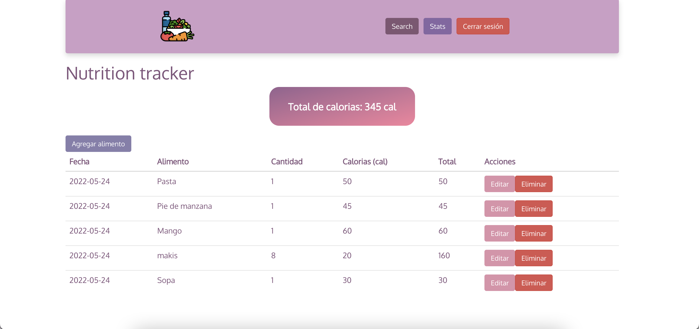 GitHub - Risseii/NutritionTracker · GitHub