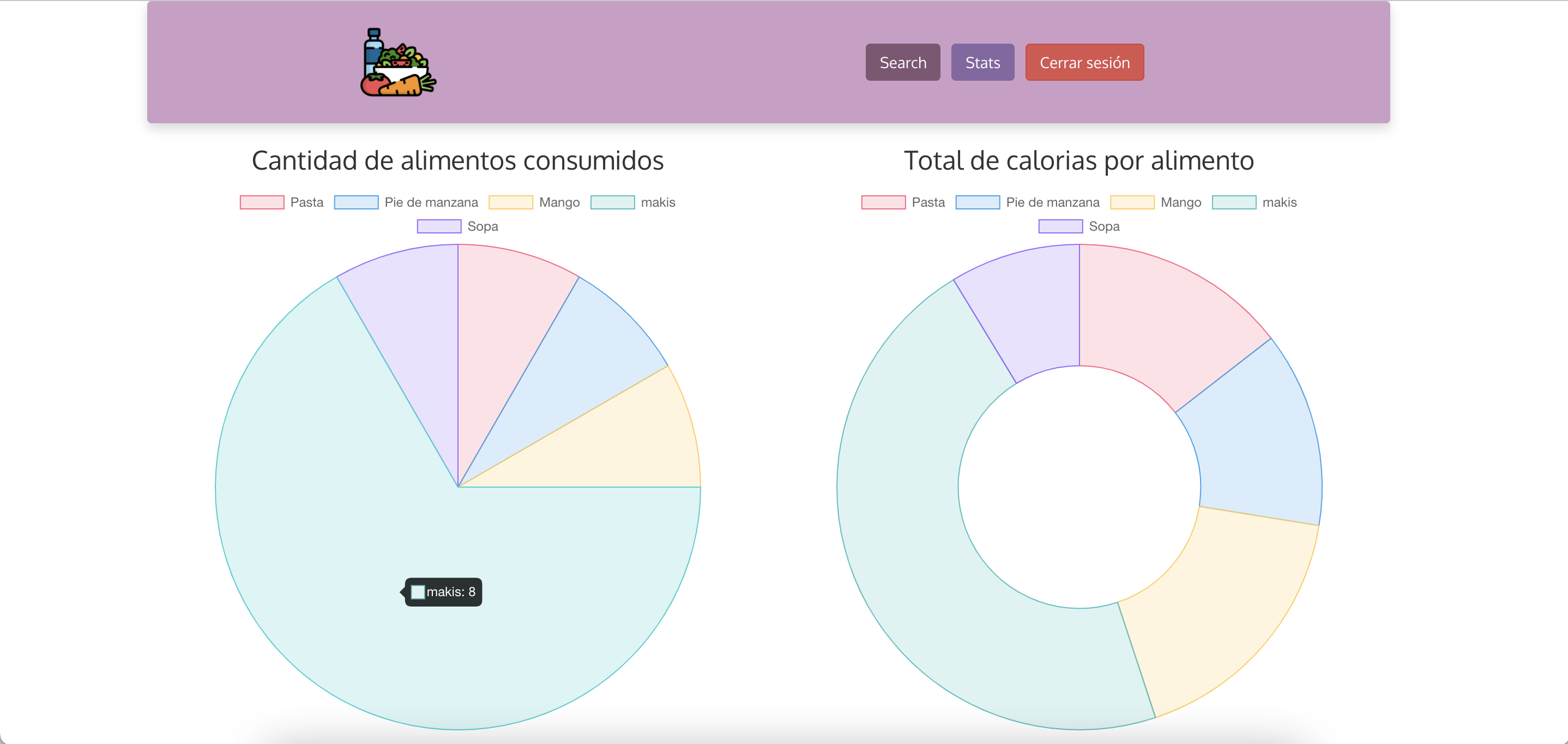GitHub - Risseii/NutritionTracker