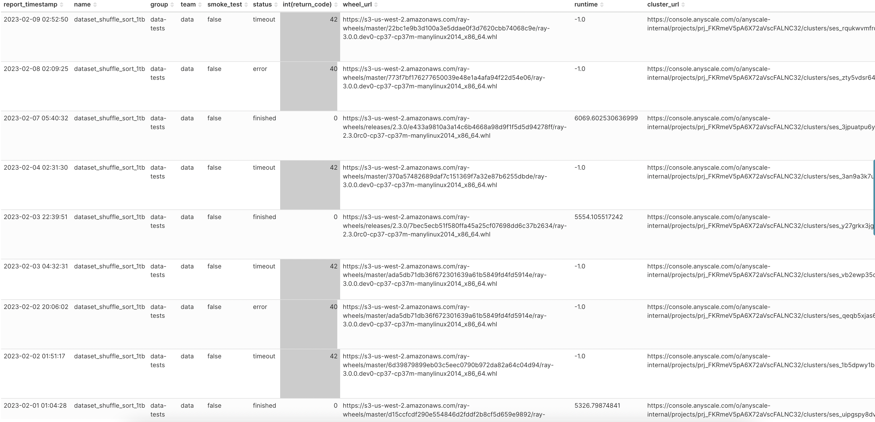 Screen Shot 2023-02-09 at 3 35 42 PM