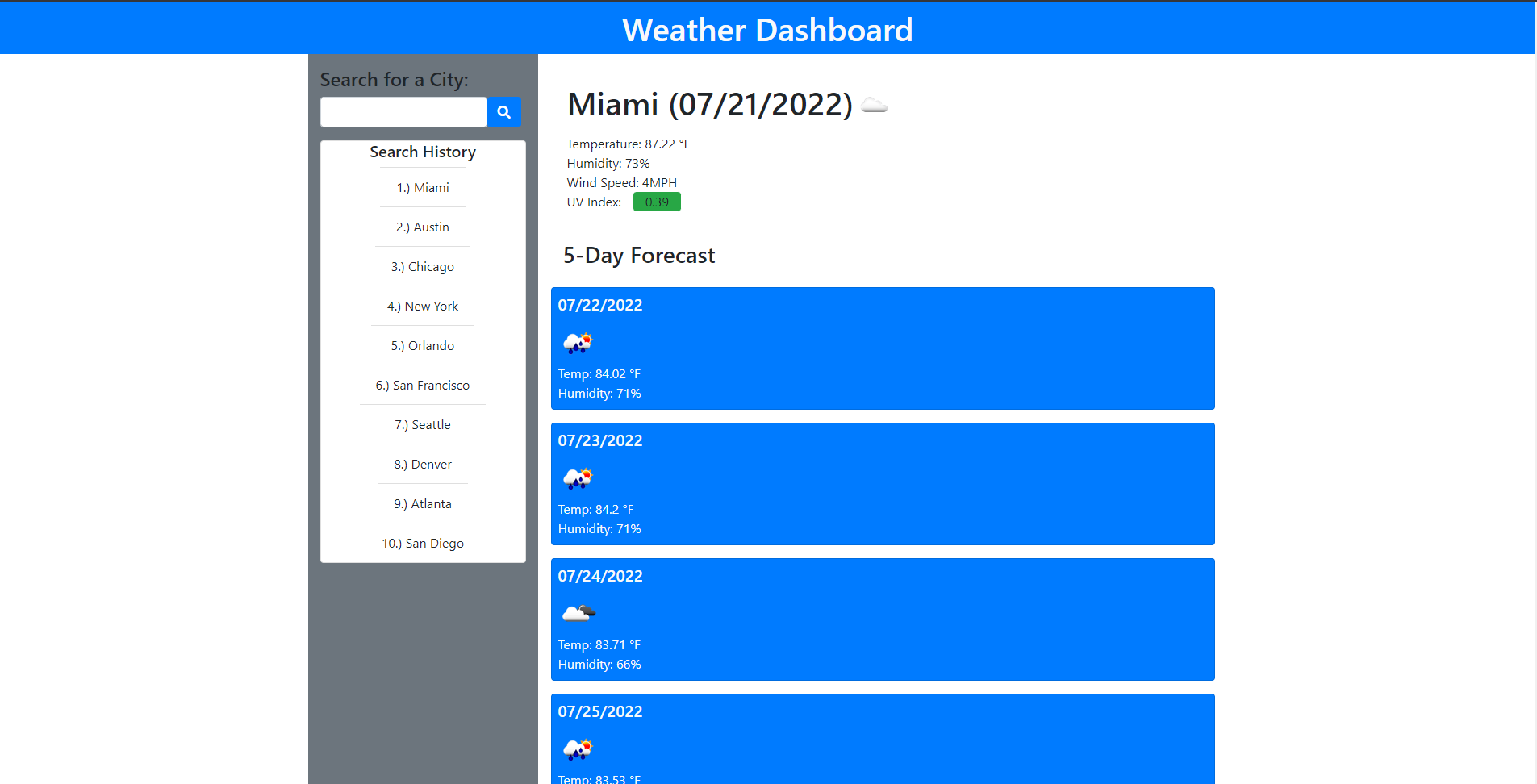GitHub - Tydomx/weather-dashboard: Weather Dashboard to provide ...
