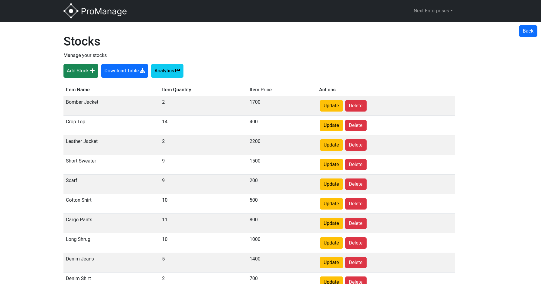 GitHub - ahmedfahim21/ProManage: ProManage, a MERN stack application ...