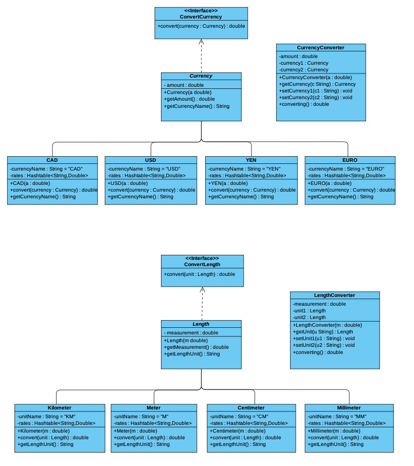 GitHub - Youssefchahboune/Currency-and-Length-Converter