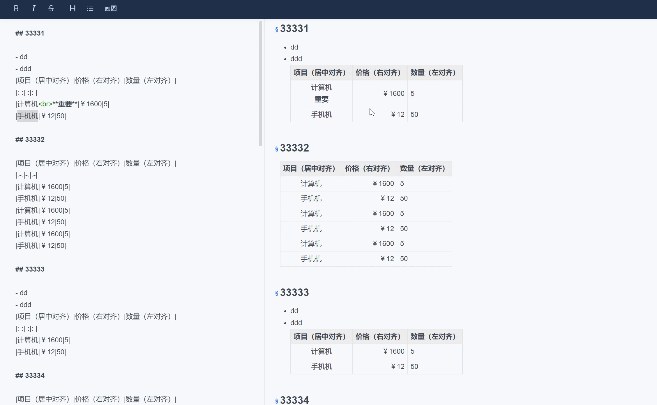 feature_table_wysiwyg