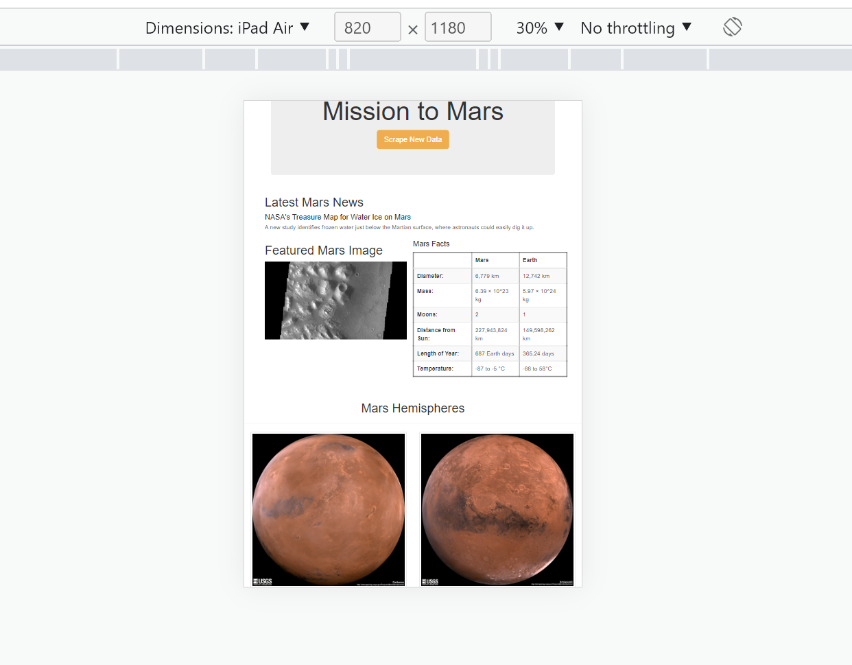 GitHub - taviosammy/Mission_to_Mars