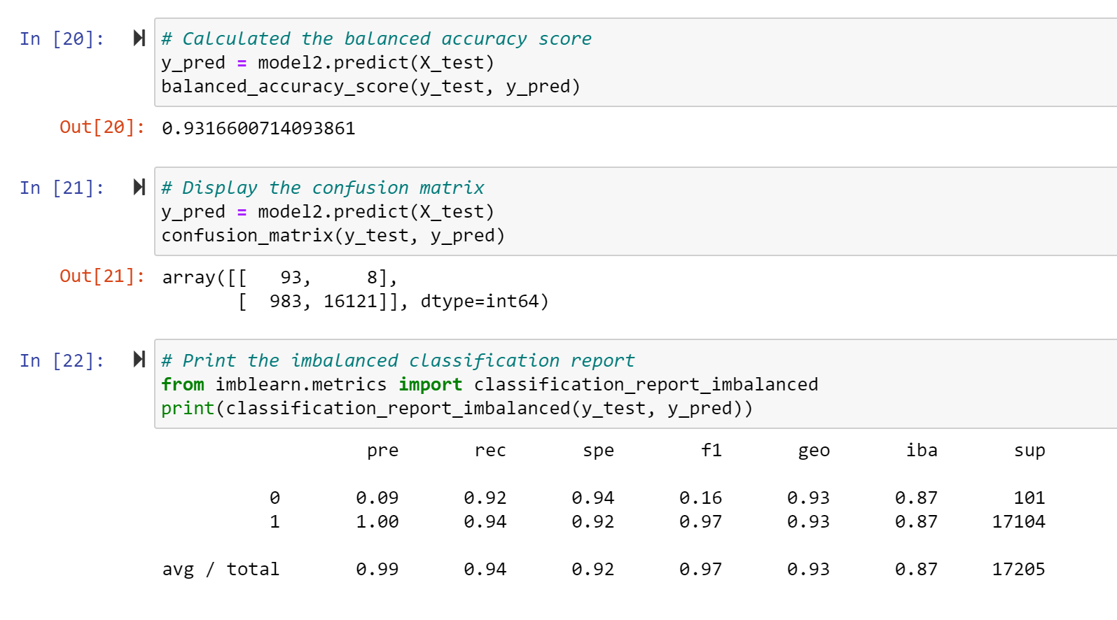 GitHub - taviosammy/Credit_Risk_Analysis: Module 17
