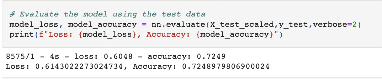 GitHub - ConnorChoban/Neural_Network_Charity_Analysis · GitHub