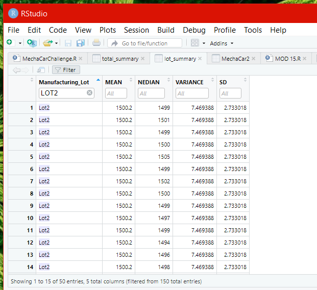 GitHub - taktak2022/MechaCar_Statistical_Analysis