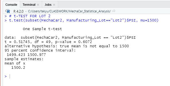 GitHub - taktak2022/MechaCar_Statistical_Analysis