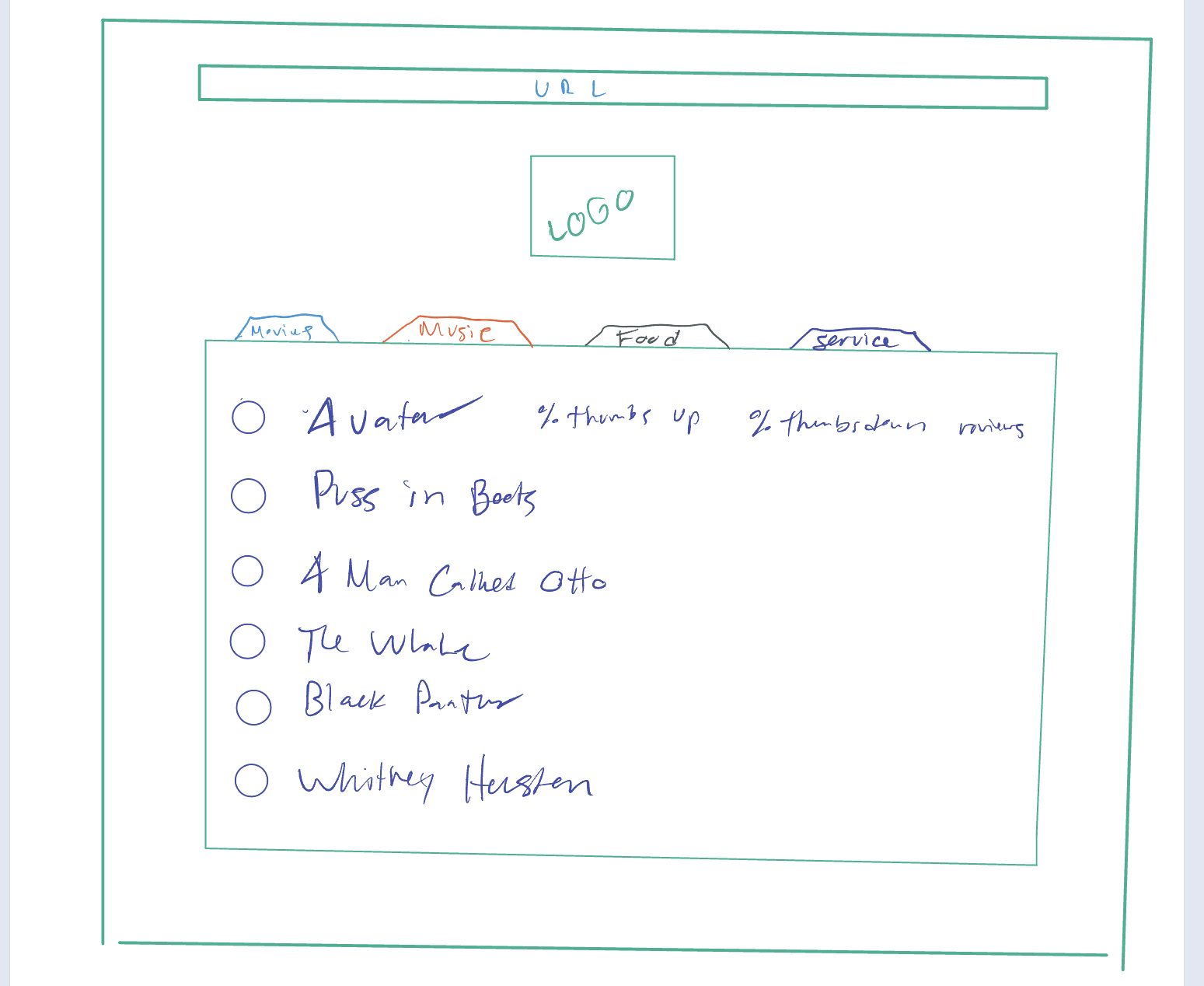 GitHub - tmont5/WebProgramming-Startup: CS 260