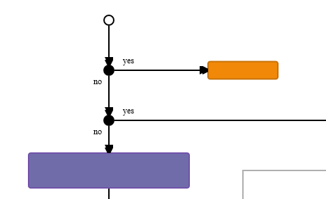 Node's label text is not displayed on Internet Explorer · Issue #2 ...