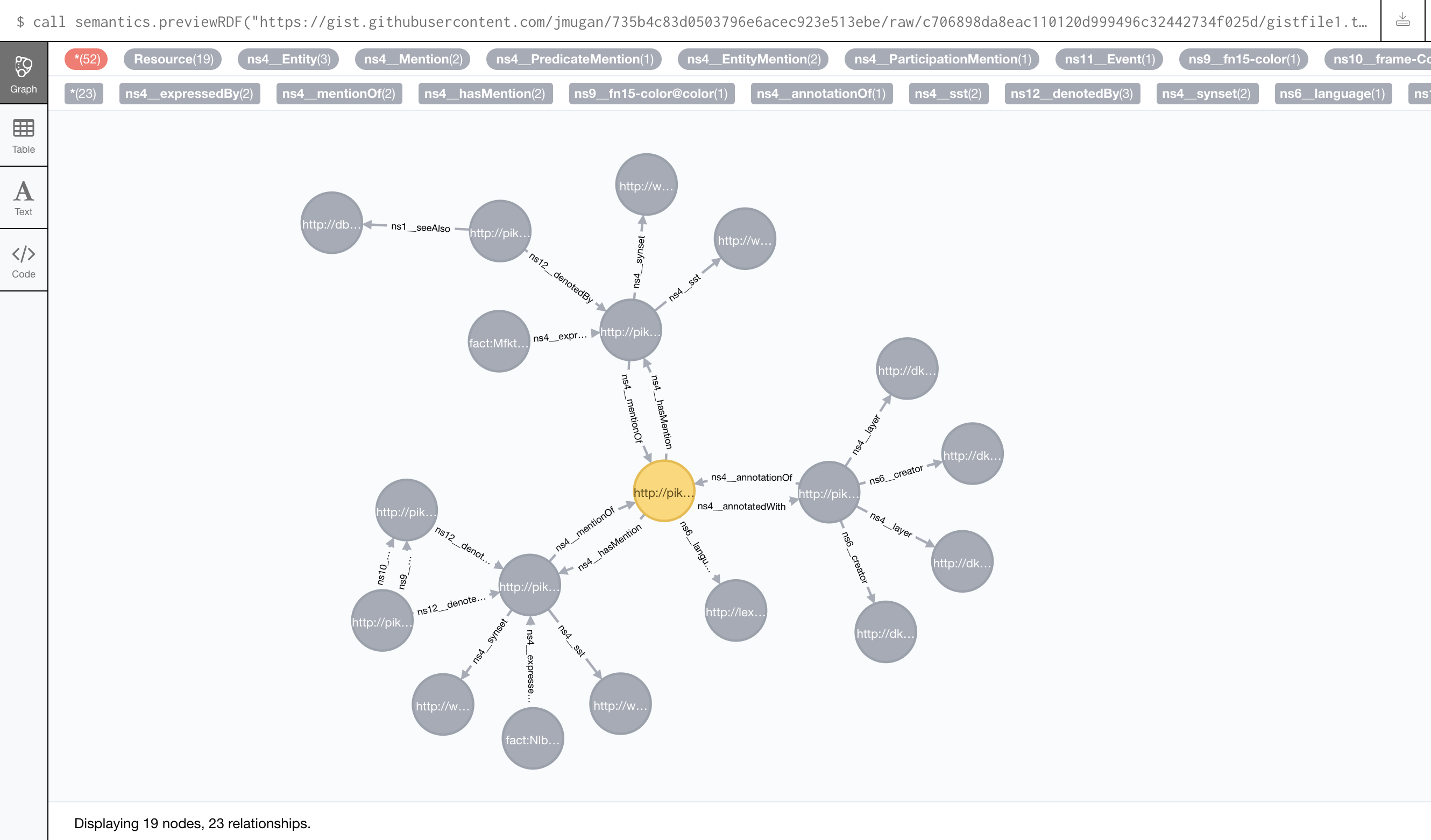dgraph vs neo4j dgraph vs neo4j