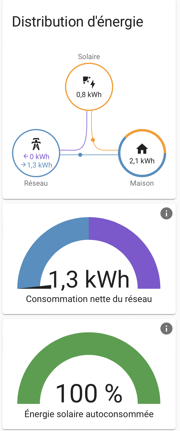 Capture d’écran 2022-03-31 à 11 24 32