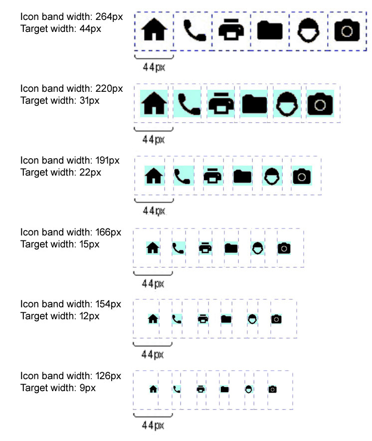 pointer-target-example-sizing
