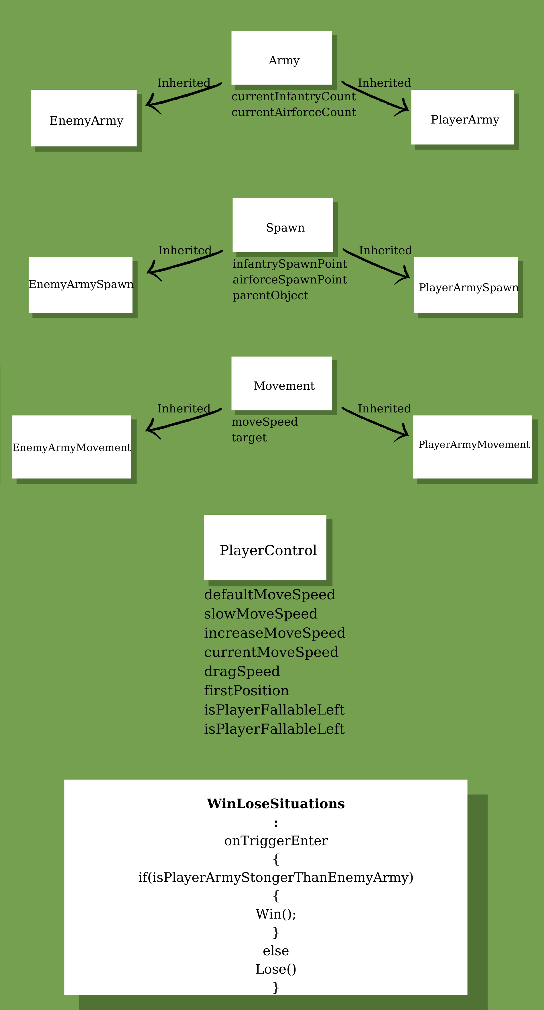 GitHub fatihBicgi/CaptureCastles It is a hyper casual game for mobile