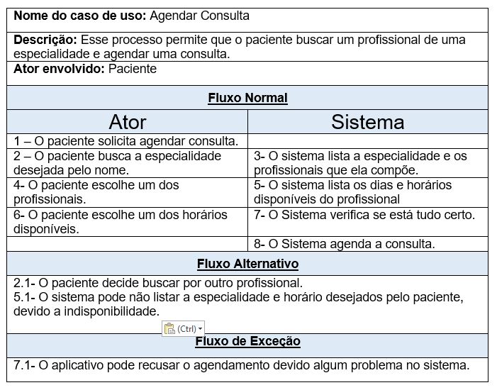 especificacao agendar consulta