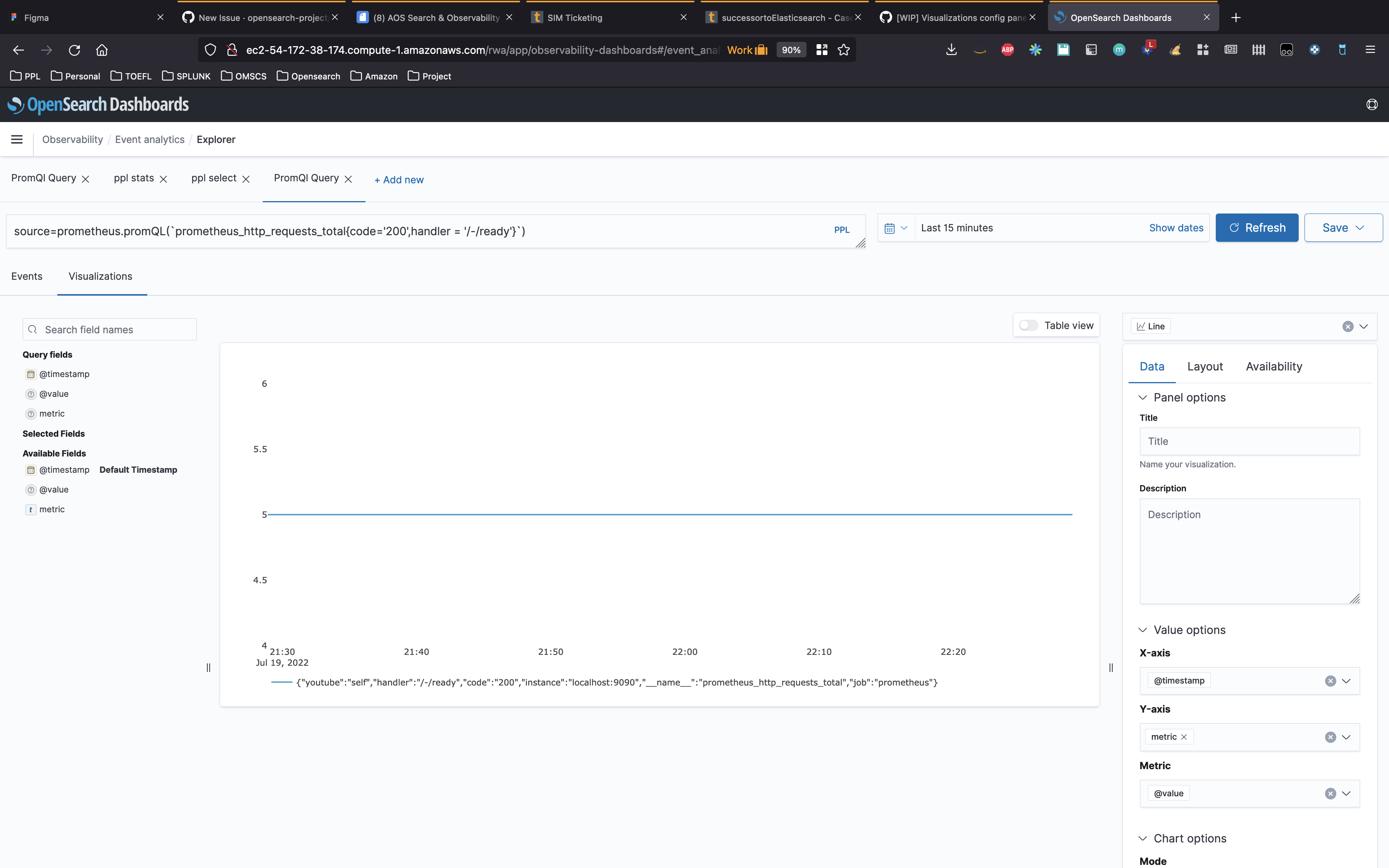 [Event] Enable stat visualizations for prometheus PPL and promQL ...