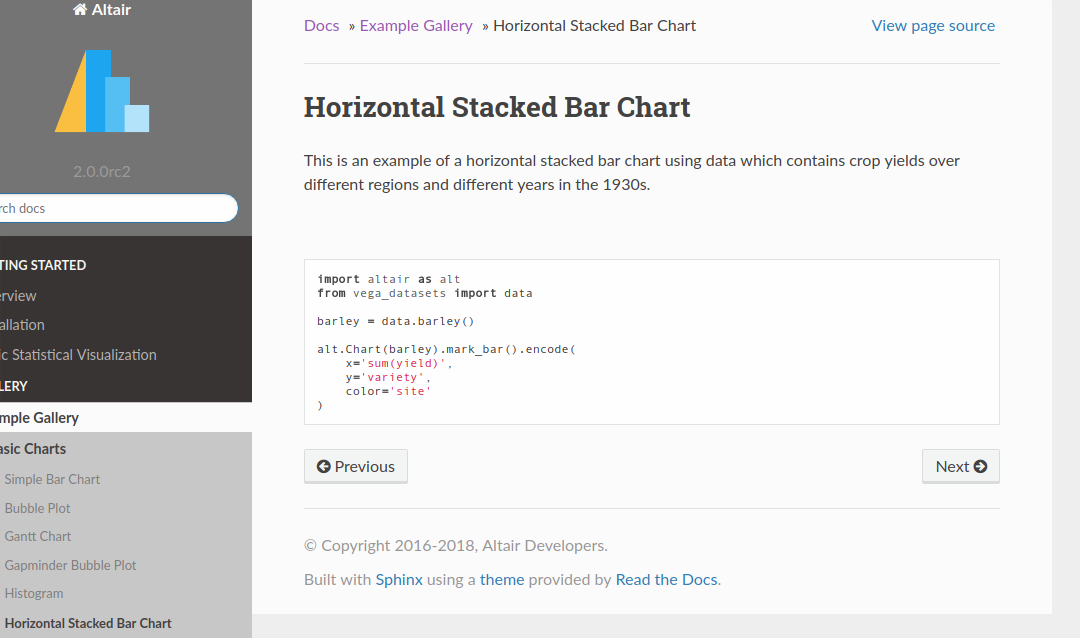 Horizontal Stacked Bar Chart example not showing up · Issue #773 · vega ...