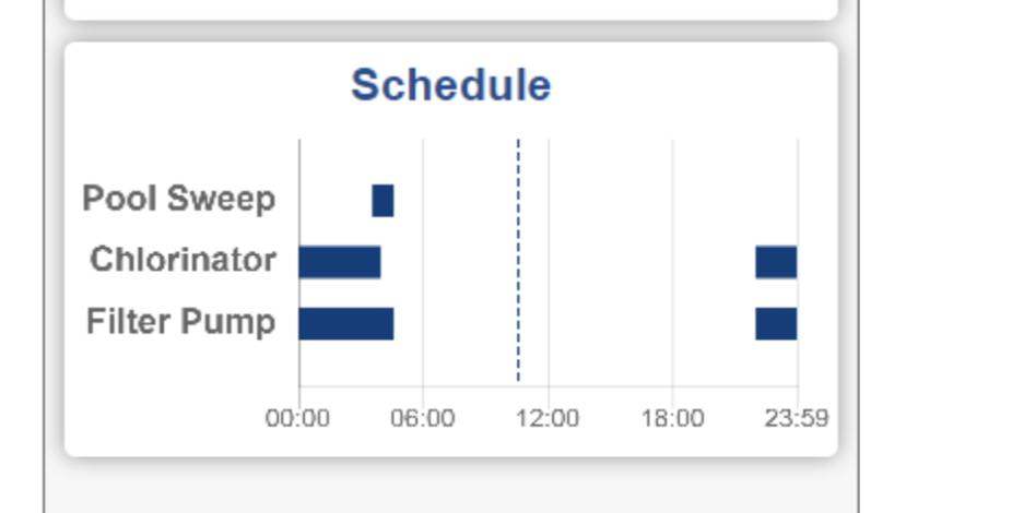Screen Shot 2022-05-17 at 5 53 00 pm