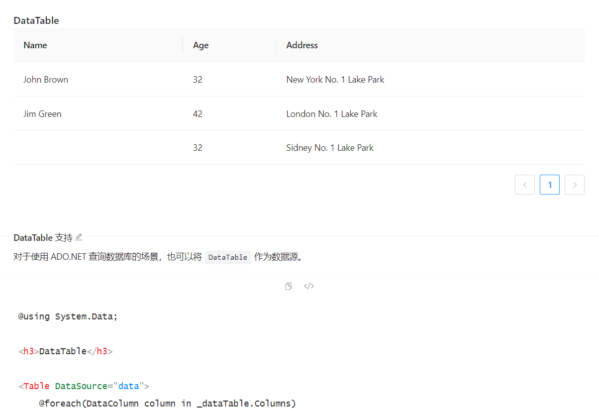 Use the DataTable as the data source, and the official example reports ...