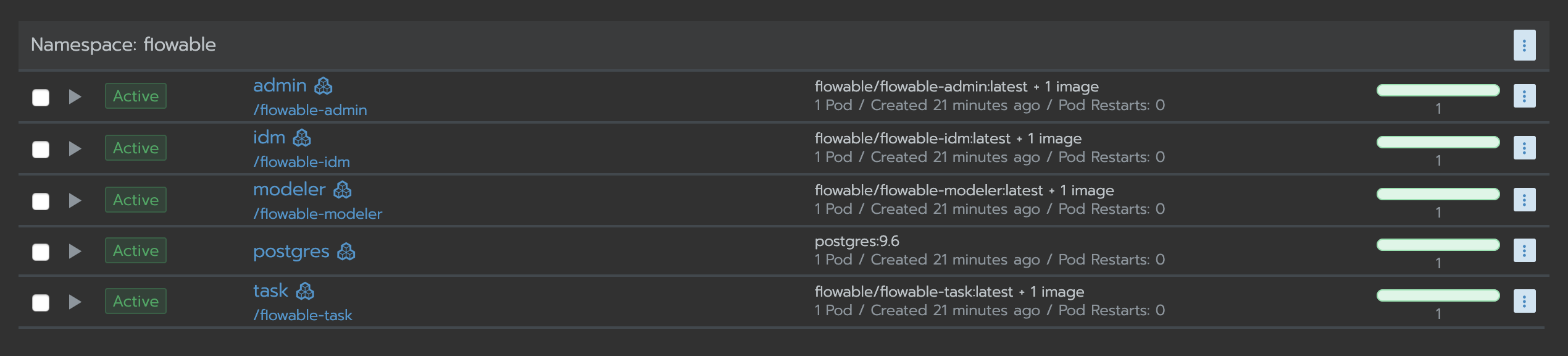 helm chart deployed flowable services not usable · Issue #2064 ...