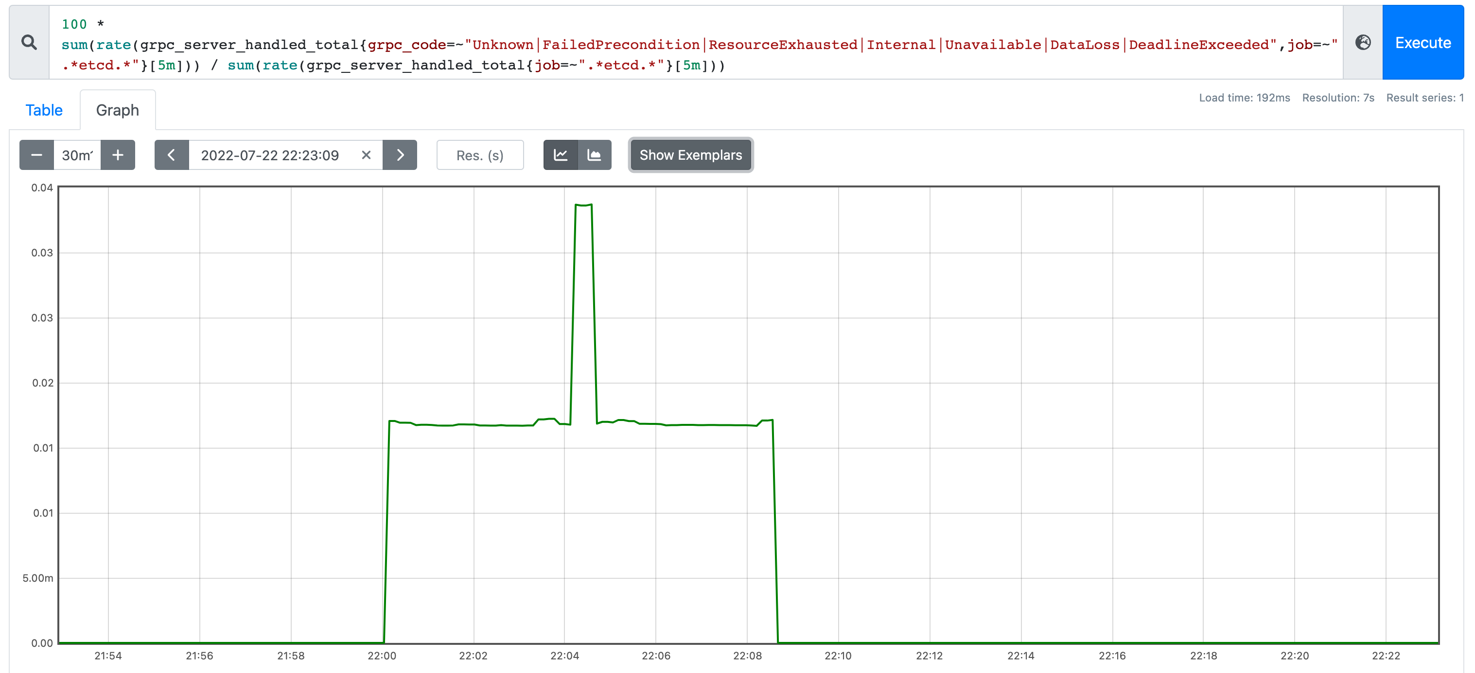 Bildschirmfoto 2022-07-23 um 15 25 05 PM