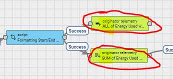[Bug] "Originator Telemetry" rule node not calculating the right SUM ...